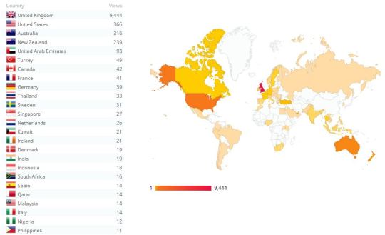 100 Days Blogging World map
