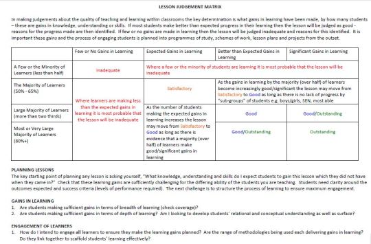 Lesson Judgement Matrix