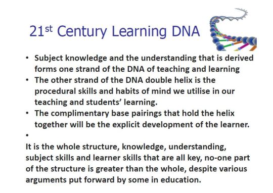 Start of Year - 21st Century Learning DNA