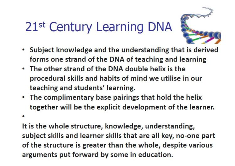 Start of Year - 21st Century Learning DNA