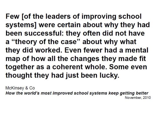 Start of Year McKinnsey & Co