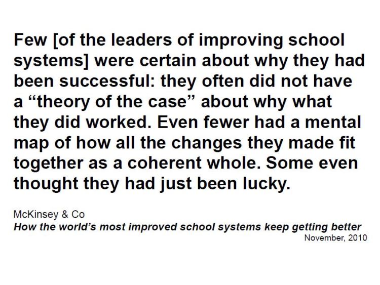 Start of Year McKinnsey & Co