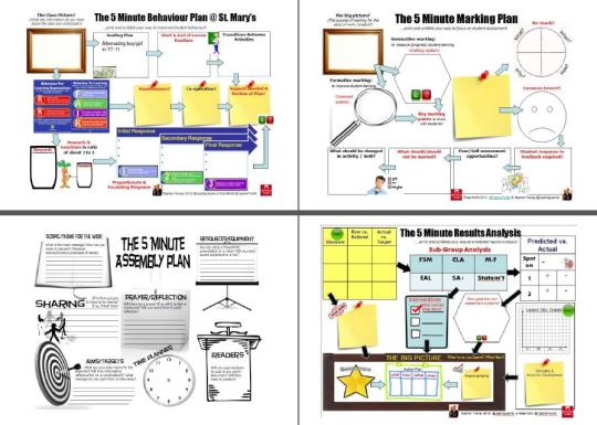 Start of Year - Planners