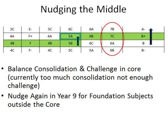 X Band - Nudge the Middle