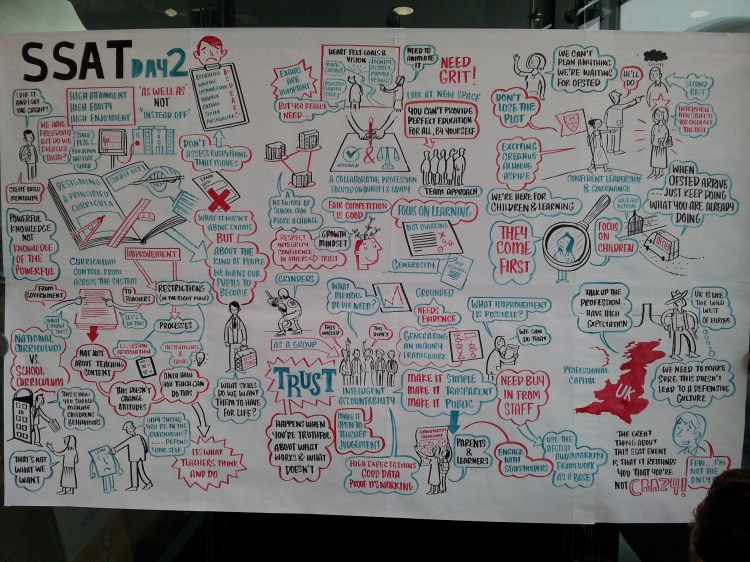 From #SSATNC13 - Day 2