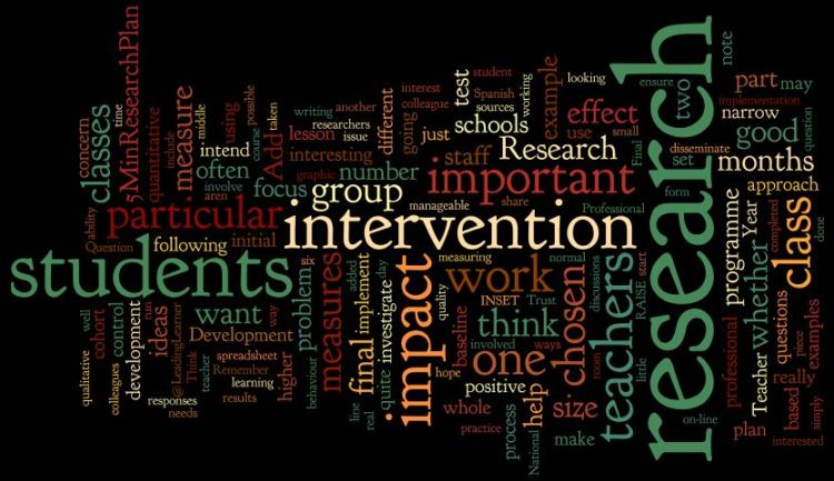 Wordle of the #5MinResearchPlan Post