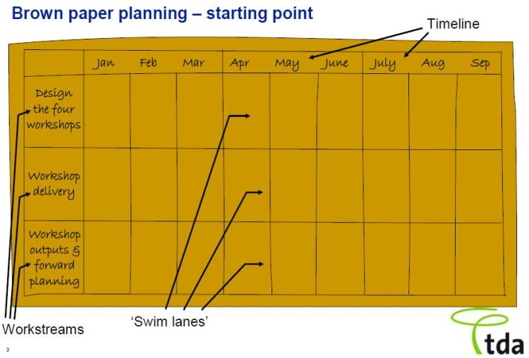 Acknowledgement: Teacher Development Agency