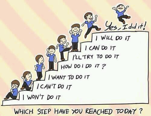 Can anyone help with the attribution of this graphic?