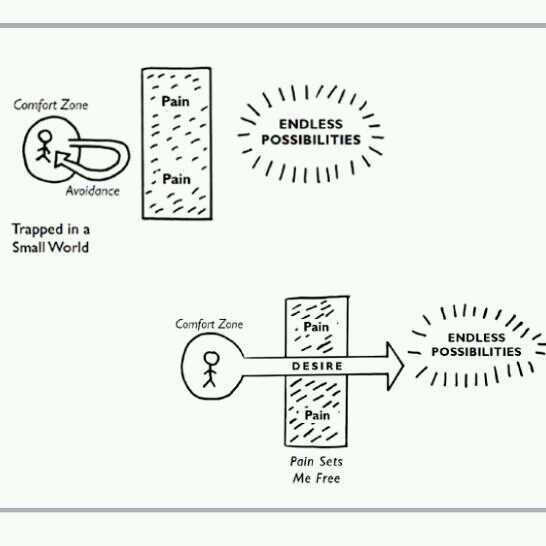 Can anyone help with the attribution of this graphic?