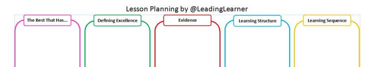 Lesson Planning Header