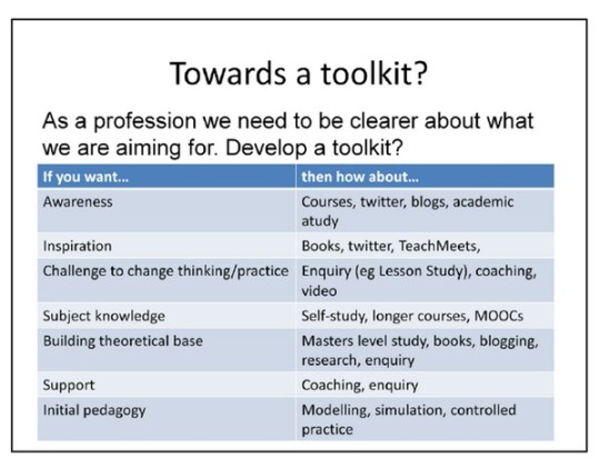 Acknowledgement @informed_edu