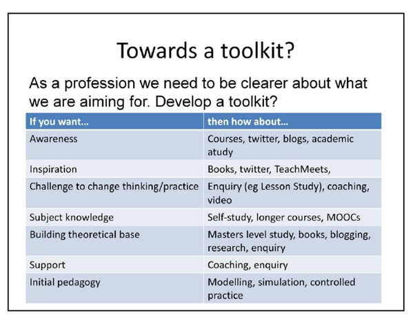 Acknowledgement @informed_edu