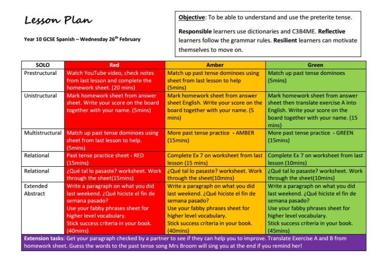 Acknowledgement: Samatha Broom (@spanishsam)