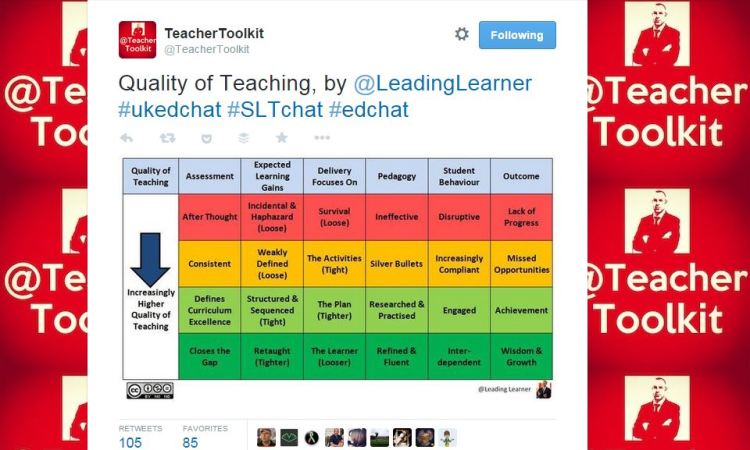 @TeacherToolkit Tweet