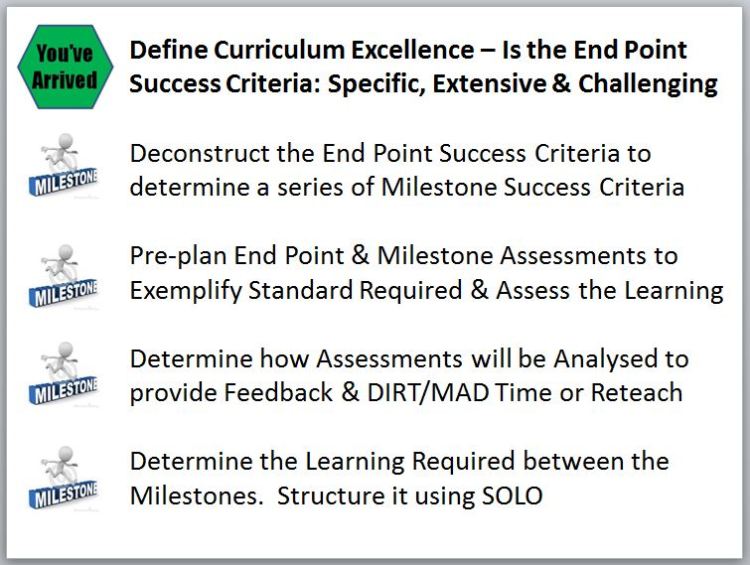 Deconstructed SC Schema