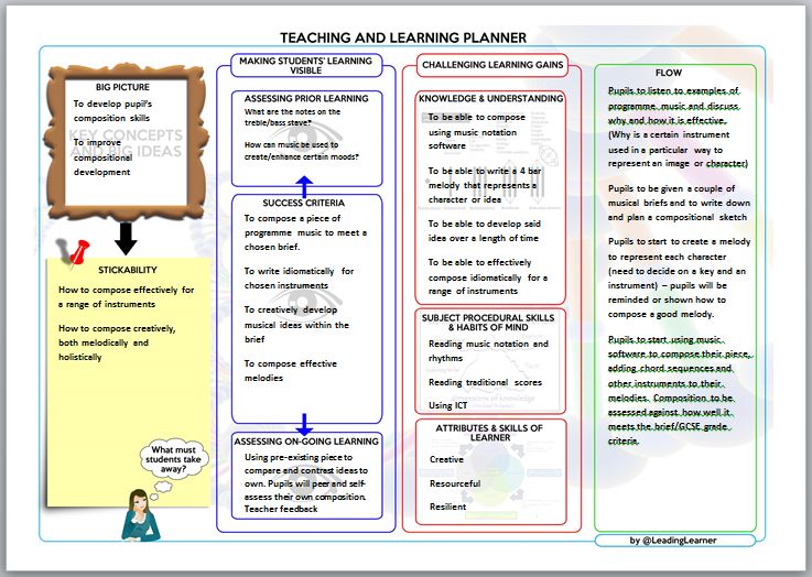 Full T&L Planner