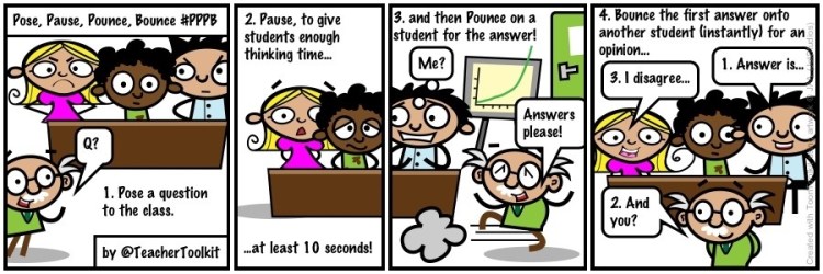 Acknowledgement: @TeacherToolkit Pose, Pause, Pounce, Bounce