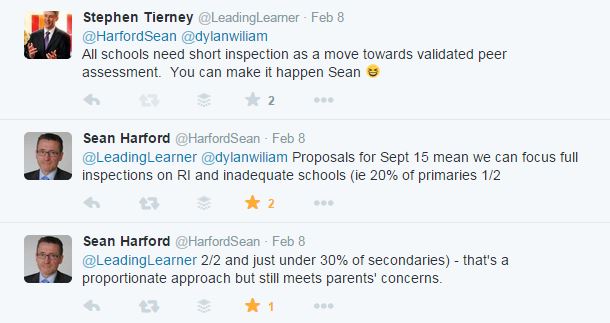 ST&SH - Short Inspections