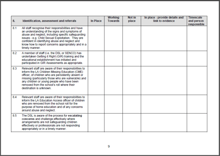 Identification, Assessments & Referrals