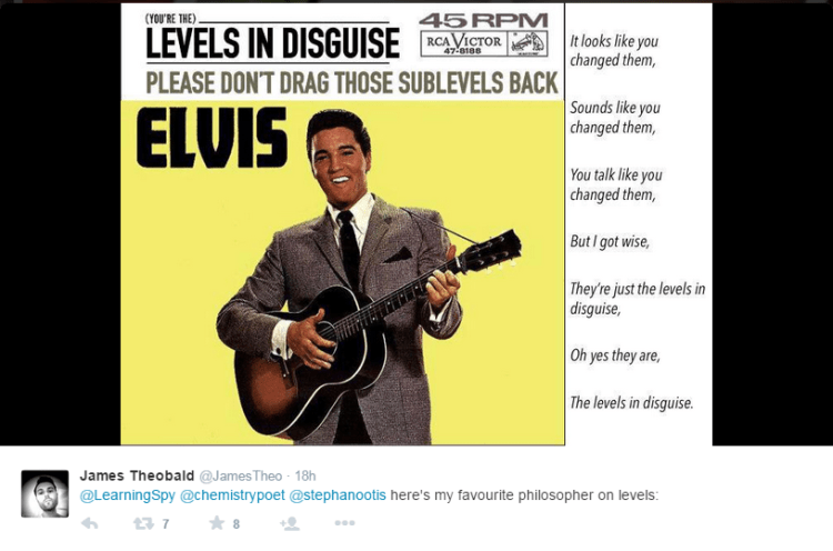 Acknowledgement: James Theobald