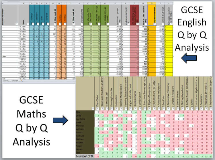 Grain size matters and varies between subjects and age
