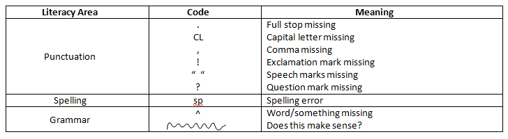 2016-10-12-literacy-code