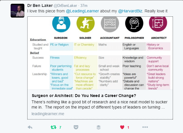Thanks to Dr Ben Laker for taking the time to read the post