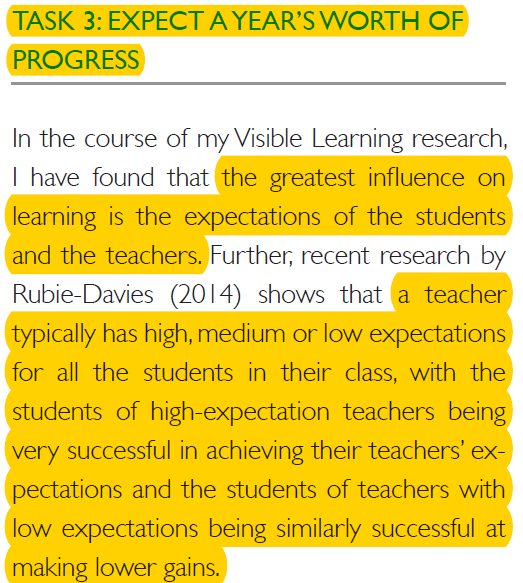 Reference: Hattie, J. (2015) What Works Best in Education: The Politics of Collaborative Expertise, London: Pearson.