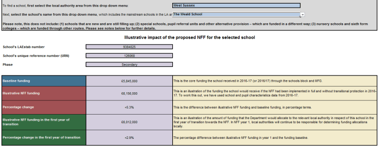 The Weald School, West Sussex